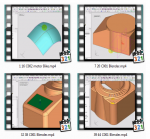Trọn bộ tài liệu video sách hướng dẫn sử dụng phần mềm Cimatron E 8-9-10-11 - 21
